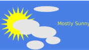 mostly sunny skies graphic with a sun partly covered by a cluster of clouds