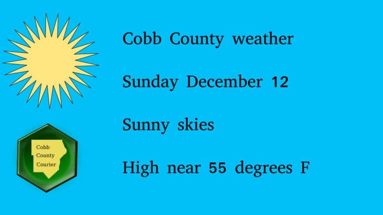 Sunny sky graphic with Cobb County Courier long and the text: Cobb County weather, Sunday December 12, Sunny skies, High near 55 degrees F