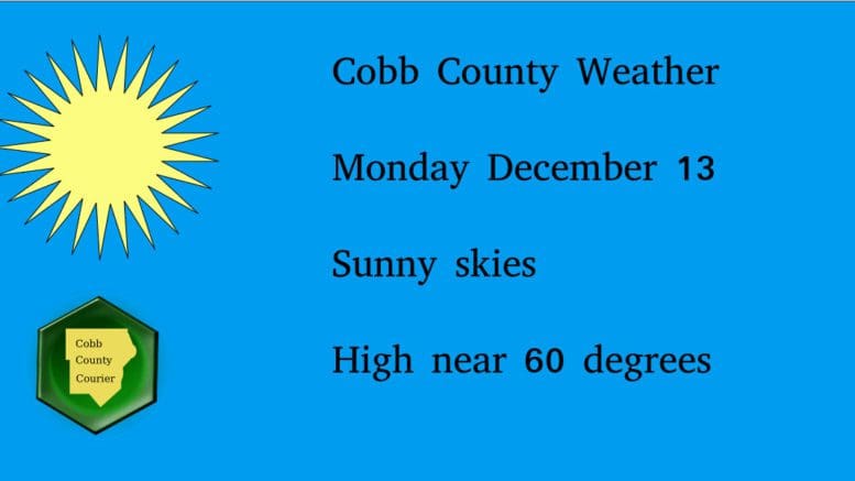 Blue sky background with sun graphic and Cobb County Courier logo: text reads Cobb County weather, Monday December 13, Sunny skies, High near 60 degrees