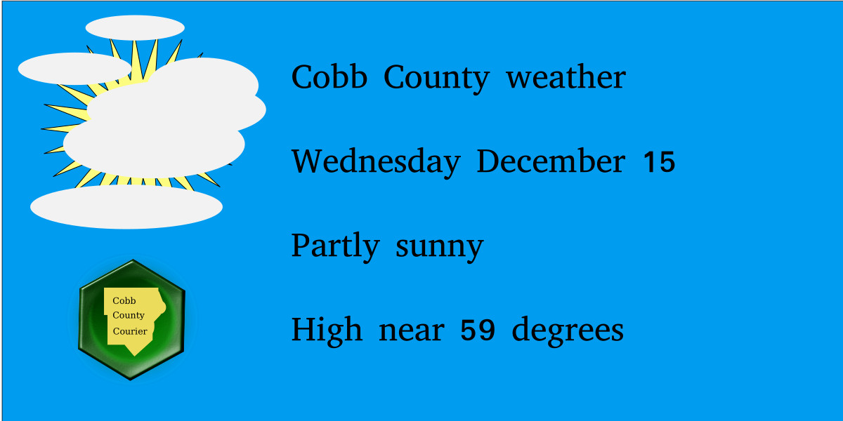 Cobb weather Wednesday December 15 Cobb Courier