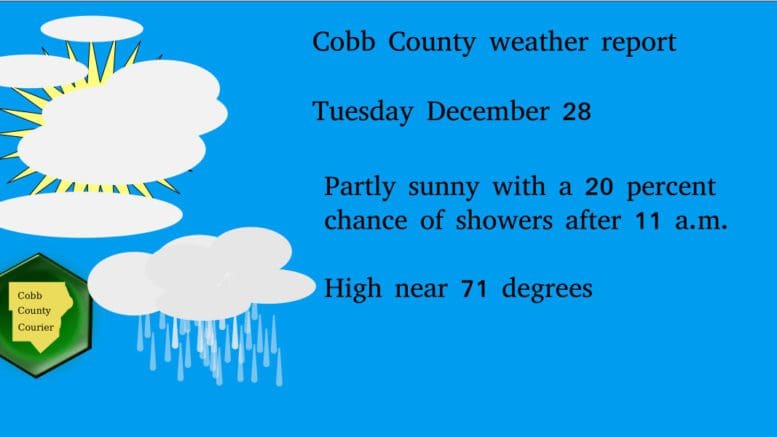 An image of a sun obscured by clouds with the Cobb County Courier logo and the text: Cobb County weather Tuesday December 28 partly sunny with a 20 percent chance of rain after 11 a.m. and a high near 71 degrees