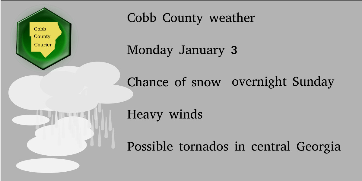 Chance of Snow, high winds, and possible tornados forecast for North