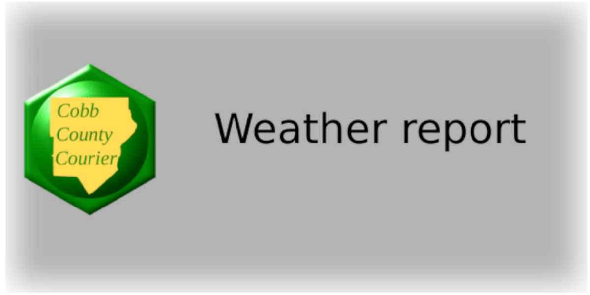 Weather cobb county ga