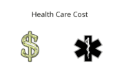 A reflective dollar sign with a medical star symbol, and the text "Health Care Cost"
