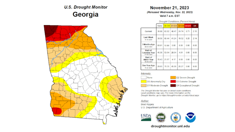 A color coded heat map of Georgia showing drought conditions in the northern and south western parts of Georgia, including Cobb County which has severe drought to the north, moderate to the south